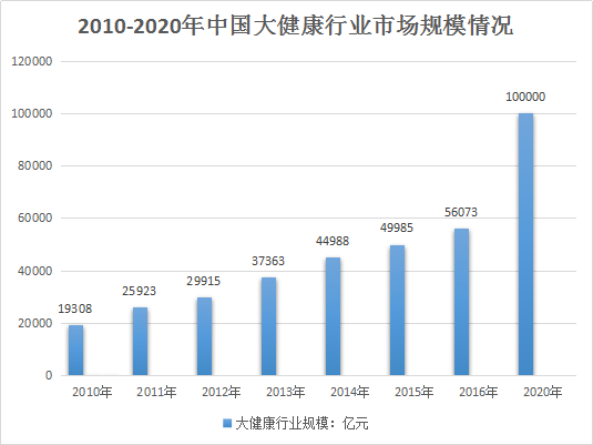 走进巢之美